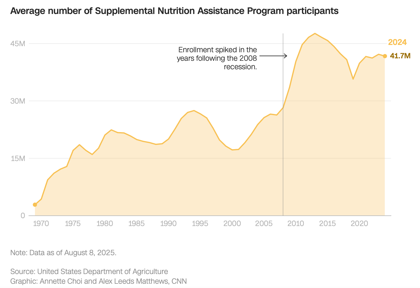 Trump's Asia Tour Ends with China Deal